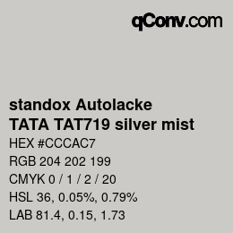 Code couleur: standox Autolacke - TATA TAT719 silver mist | qconv.com