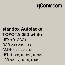 Color code: standox Autolacke - TOYOTA 053 white | qconv.com