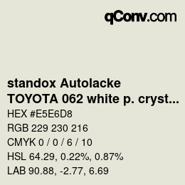 Farbcode: standox Autolacke - TOYOTA 062 white p. crystal shine | qconv.com