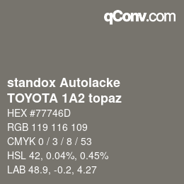 Code couleur: standox Autolacke - TOYOTA 1A2 topaz | qconv.com