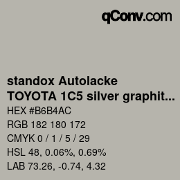 Farbcode: standox Autolacke - TOYOTA 1C5 silver graphite | qconv.com
