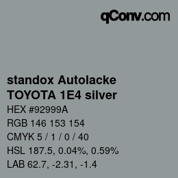 Color code: standox Autolacke - TOYOTA 1E4 silver | qconv.com