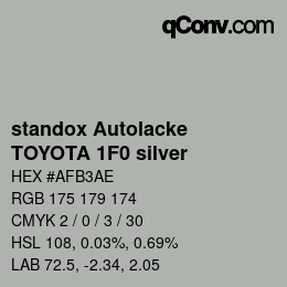 Código de color: standox Autolacke - TOYOTA 1F0 silver | qconv.com