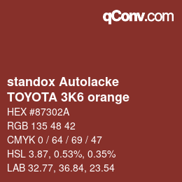 Color code: standox Autolacke - TOYOTA 3K6 orange | qconv.com