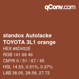 Color code: standox Autolacke - TOYOTA 3L1 orange | qconv.com