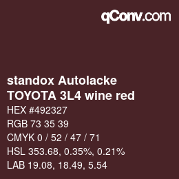 カラーコード: standox Autolacke - TOYOTA 3L4 wine red | qconv.com