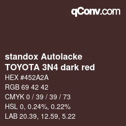 Color code: standox Autolacke - TOYOTA 3N4 dark red | qconv.com