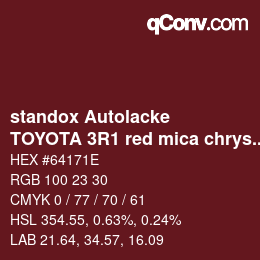 Code couleur: standox Autolacke - TOYOTA 3R1 red mica chrystal shine OEM 2006 | qconv.com