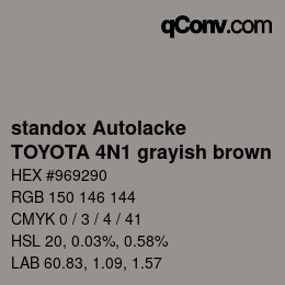 Color code: standox Autolacke - TOYOTA 4N1 grayish brown | qconv.com