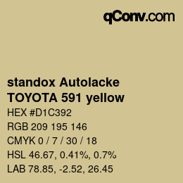 Color code: standox Autolacke - TOYOTA 591 yellow | qconv.com