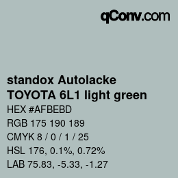 Color code: standox Autolacke - TOYOTA 6L1 light green | qconv.com