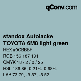Color code: standox Autolacke - TOYOTA 6M8 light green | qconv.com