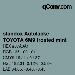 Code couleur: standox Autolacke - TOYOTA 6M9 frosted mint | qconv.com