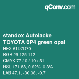 カラーコード: standox Autolacke - TOYOTA 6P4 green opal | qconv.com