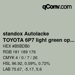 Farbcode: standox Autolacke - TOYOTA 6P7 light green opal | qconv.com