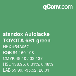 Farbcode: standox Autolacke - TOYOTA 6S1 green | qconv.com