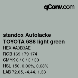 Color code: standox Autolacke - TOYOTA 6S8 light green | qconv.com