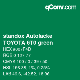 Farbcode: standox Autolacke - TOYOTA 6T0 green | qconv.com