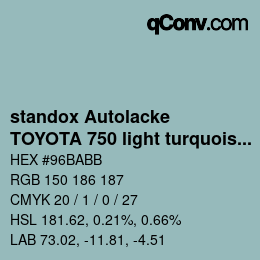 Código de color: standox Autolacke - TOYOTA 750 light turquoise | qconv.com
