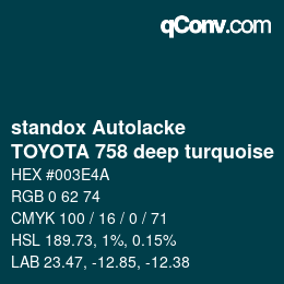 Código de color: standox Autolacke - TOYOTA 758 deep turquoise | qconv.com