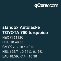 Code couleur: standox Autolacke - TOYOTA 760 turquoise | qconv.com