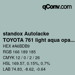 Color code: standox Autolacke - TOYOTA 761 light aqua opal | qconv.com