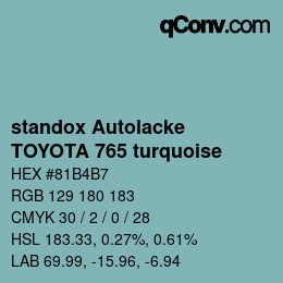 Code couleur: standox Autolacke - TOYOTA 765 turquoise | qconv.com