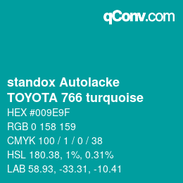 Color code: standox Autolacke - TOYOTA 766 turquoise | qconv.com