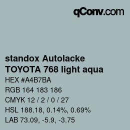 Color code: standox Autolacke - TOYOTA 768 light aqua | qconv.com