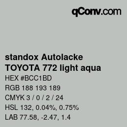 Color code: standox Autolacke - TOYOTA 772 light aqua | qconv.com
