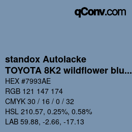 Farbcode: standox Autolacke - TOYOTA 8K2 wildflower blue | qconv.com