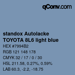 カラーコード: standox Autolacke - TOYOTA 8L6 light blue | qconv.com
