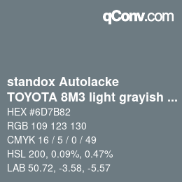 Color code: standox Autolacke - TOYOTA 8M3 light grayish blue | qconv.com