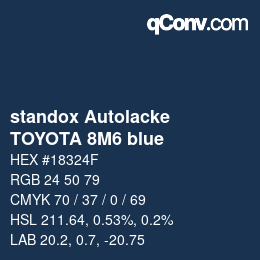 Code couleur: standox Autolacke - TOYOTA 8M6 blue | qconv.com