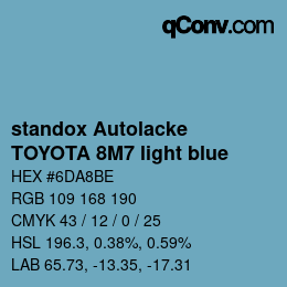 Color code: standox Autolacke - TOYOTA 8M7 light blue | qconv.com