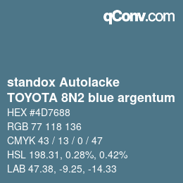 Farbcode: standox Autolacke - TOYOTA 8N2 blue argentum | qconv.com