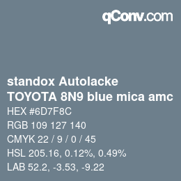 Color code: standox Autolacke - TOYOTA 8N9 blue mica amc | qconv.com