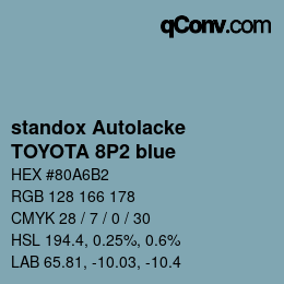 Color code: standox Autolacke - TOYOTA 8P2 blue | qconv.com