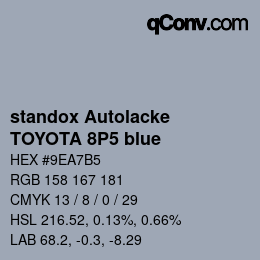 Código de color: standox Autolacke - TOYOTA 8P5 blue | qconv.com