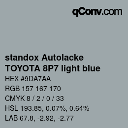 Color code: standox Autolacke - TOYOTA 8P7 light blue | qconv.com