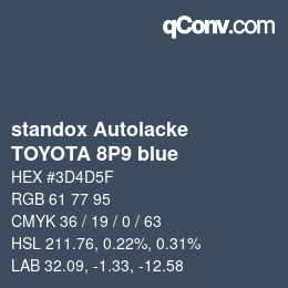 Color code: standox Autolacke - TOYOTA 8P9 blue | qconv.com