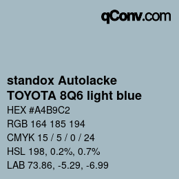 Color code: standox Autolacke - TOYOTA 8Q6 light blue | qconv.com