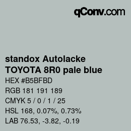 Código de color: standox Autolacke - TOYOTA 8R0 pale blue | qconv.com