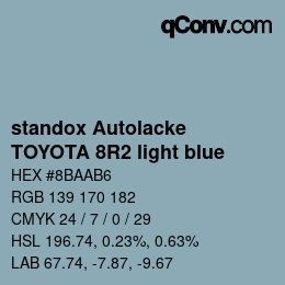 Color code: standox Autolacke - TOYOTA 8R2 light blue | qconv.com