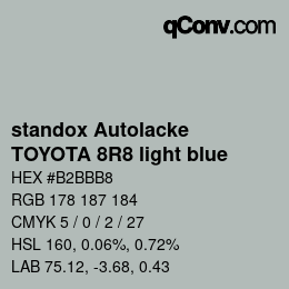 Color code: standox Autolacke - TOYOTA 8R8 light blue | qconv.com