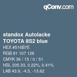 Código de color: standox Autolacke - TOYOTA 8S2 blue | qconv.com