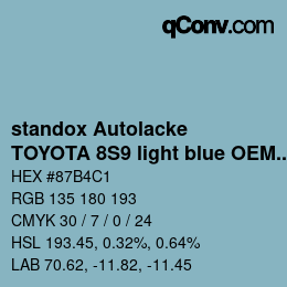 Código de color: standox Autolacke - TOYOTA 8S9 light blue OEM 2006 | qconv.com