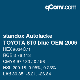 Code couleur: standox Autolacke - TOYOTA 8T0 blue OEM 2006 | qconv.com