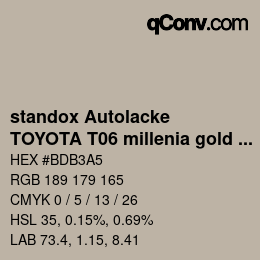 Farbcode: standox Autolacke - TOYOTA T06 millenia gold OEM 2006 | qconv.com