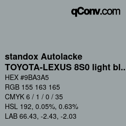 Farbcode: standox Autolacke - TOYOTA-LEXUS 8S0 light blue OEM 2005 | qconv.com